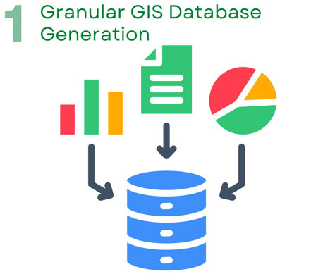Granular GIS Database Generation